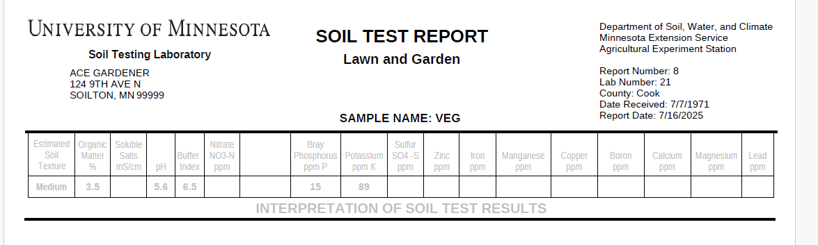 Image of Report Header